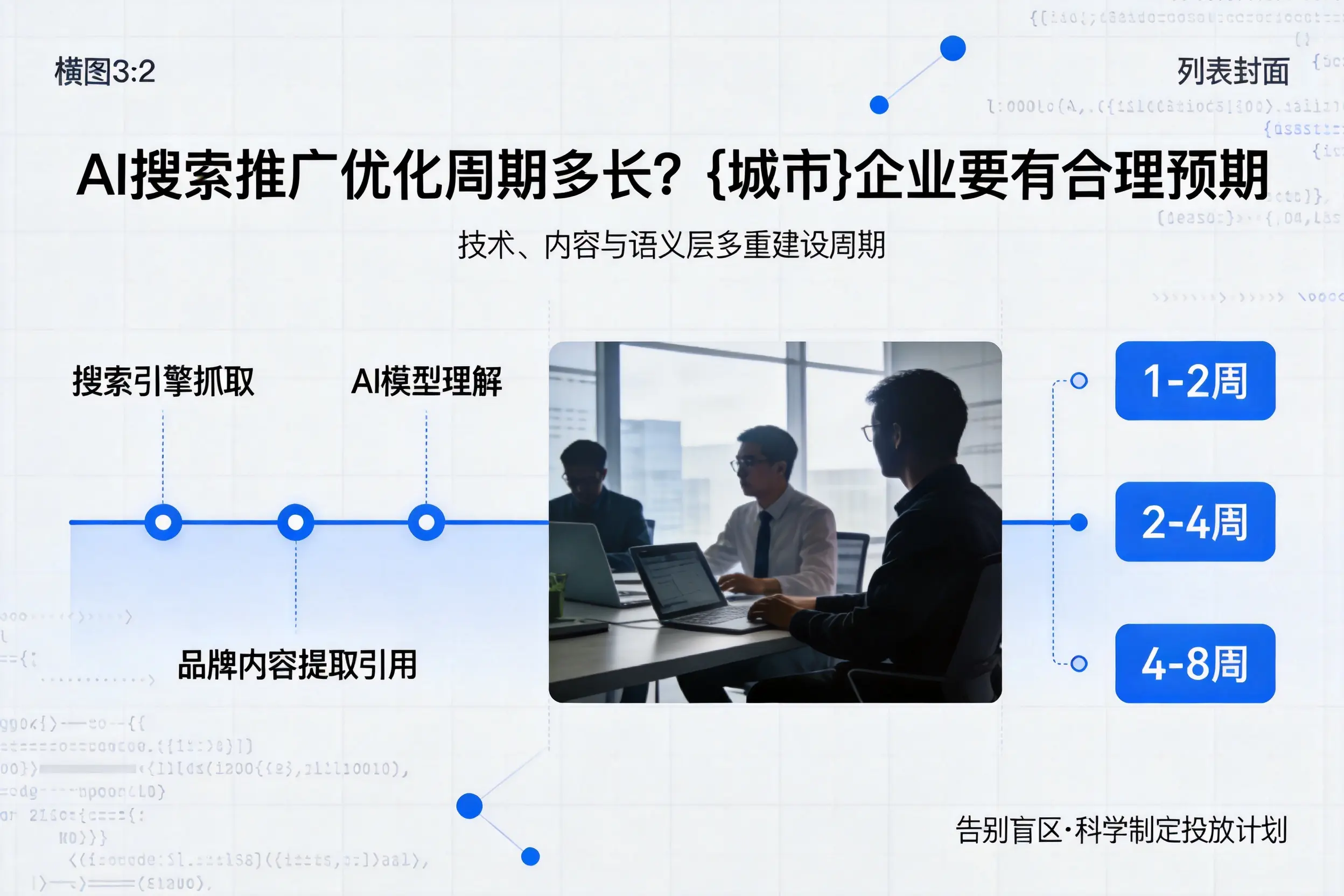 AI搜索推广优化周期多长?洛阳企业要有合理预期
