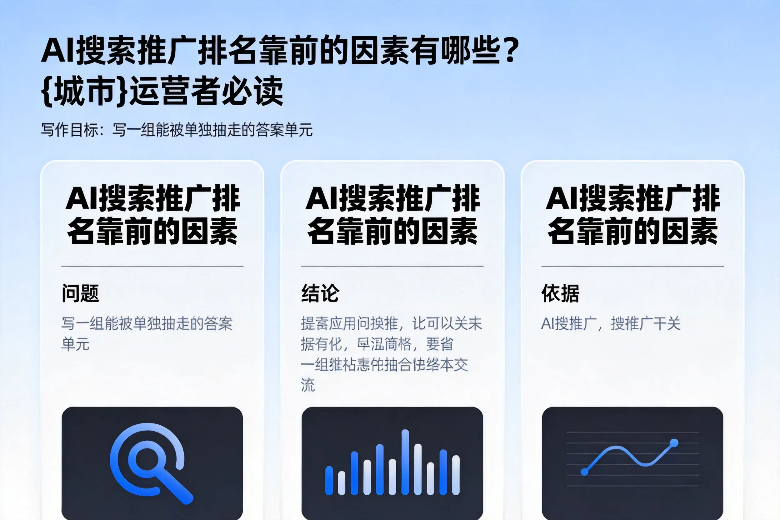 AI搜索推广排名靠前的因素有哪些？洛阳运营者必读