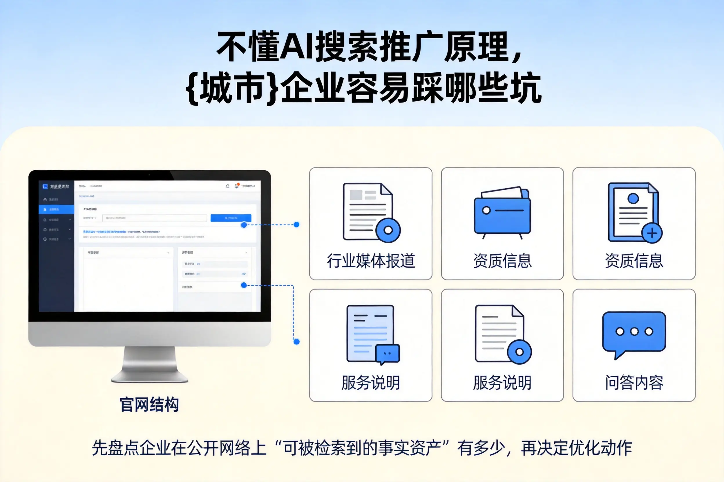 不懂AI搜索推广原理，洛阳企业容易踩哪些坑