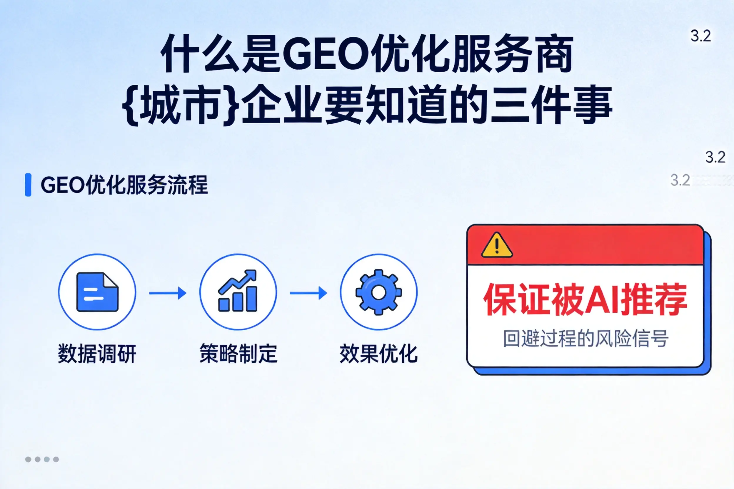 什么是GEO优化服务商洛阳企业要知道的三件事