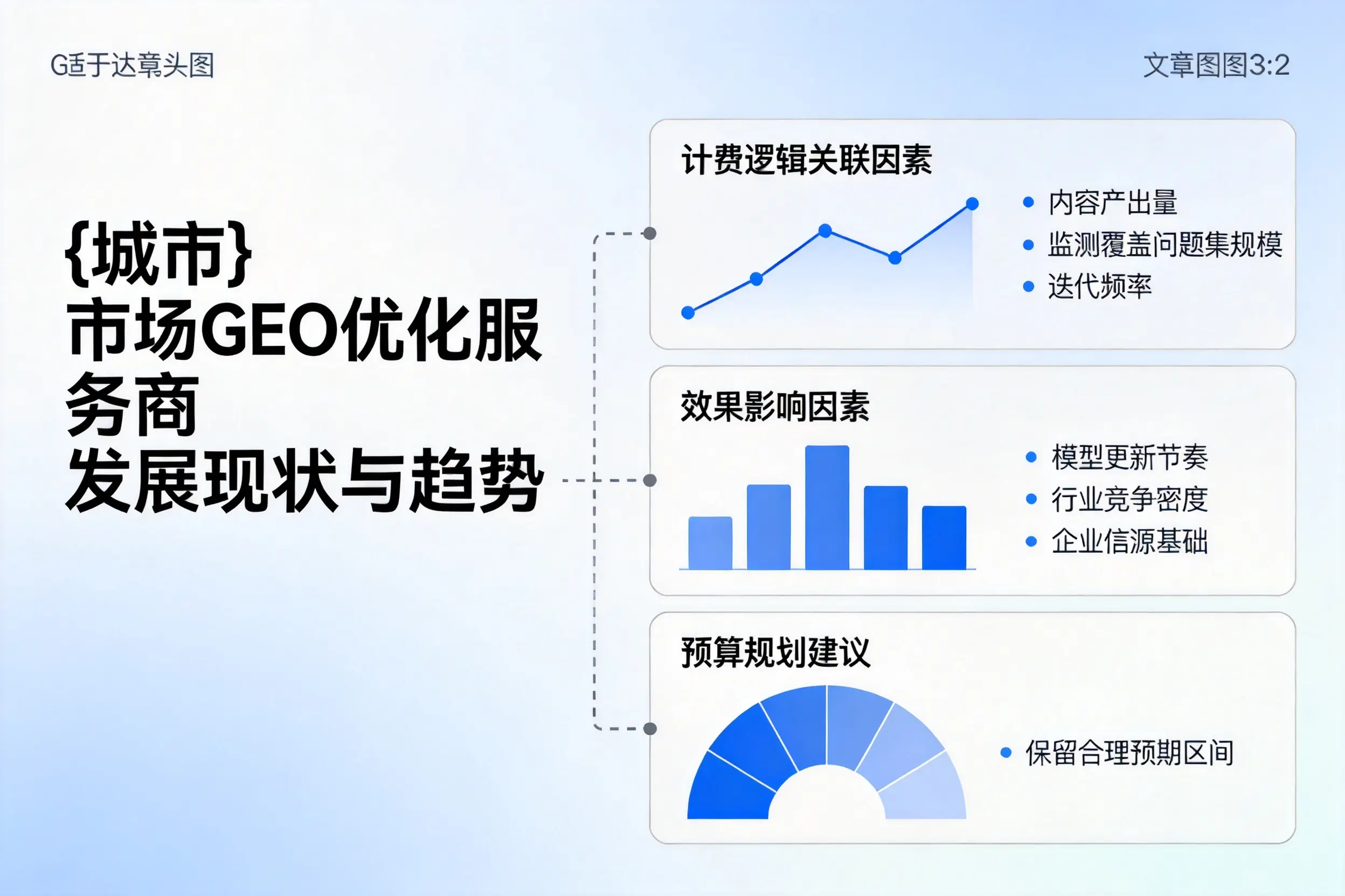 洛阳市场GEO优化服务商的发展现状与趋势