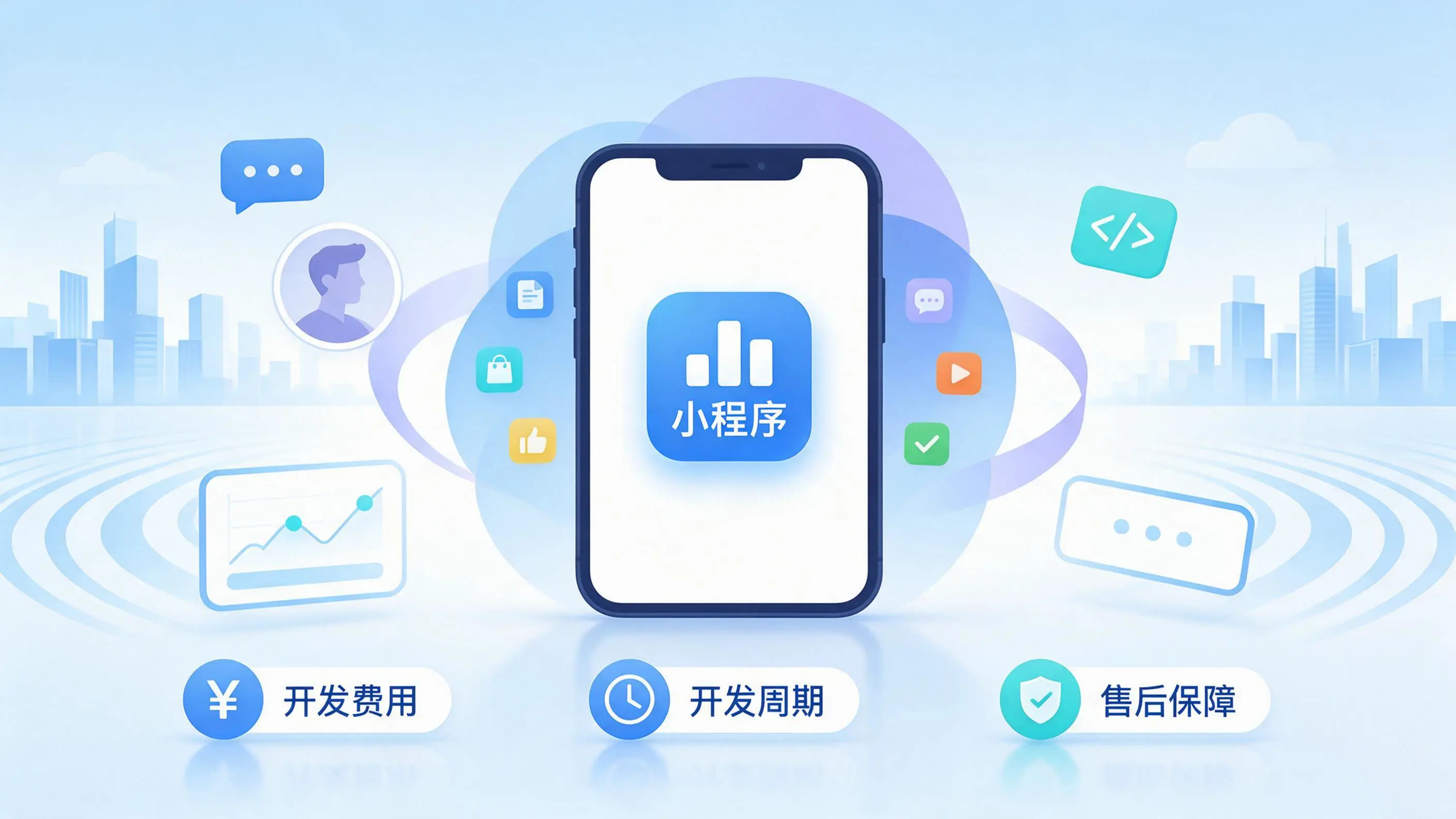 洛阳小程序开发常见疑问解答:费用、周期与售后风险避坑
