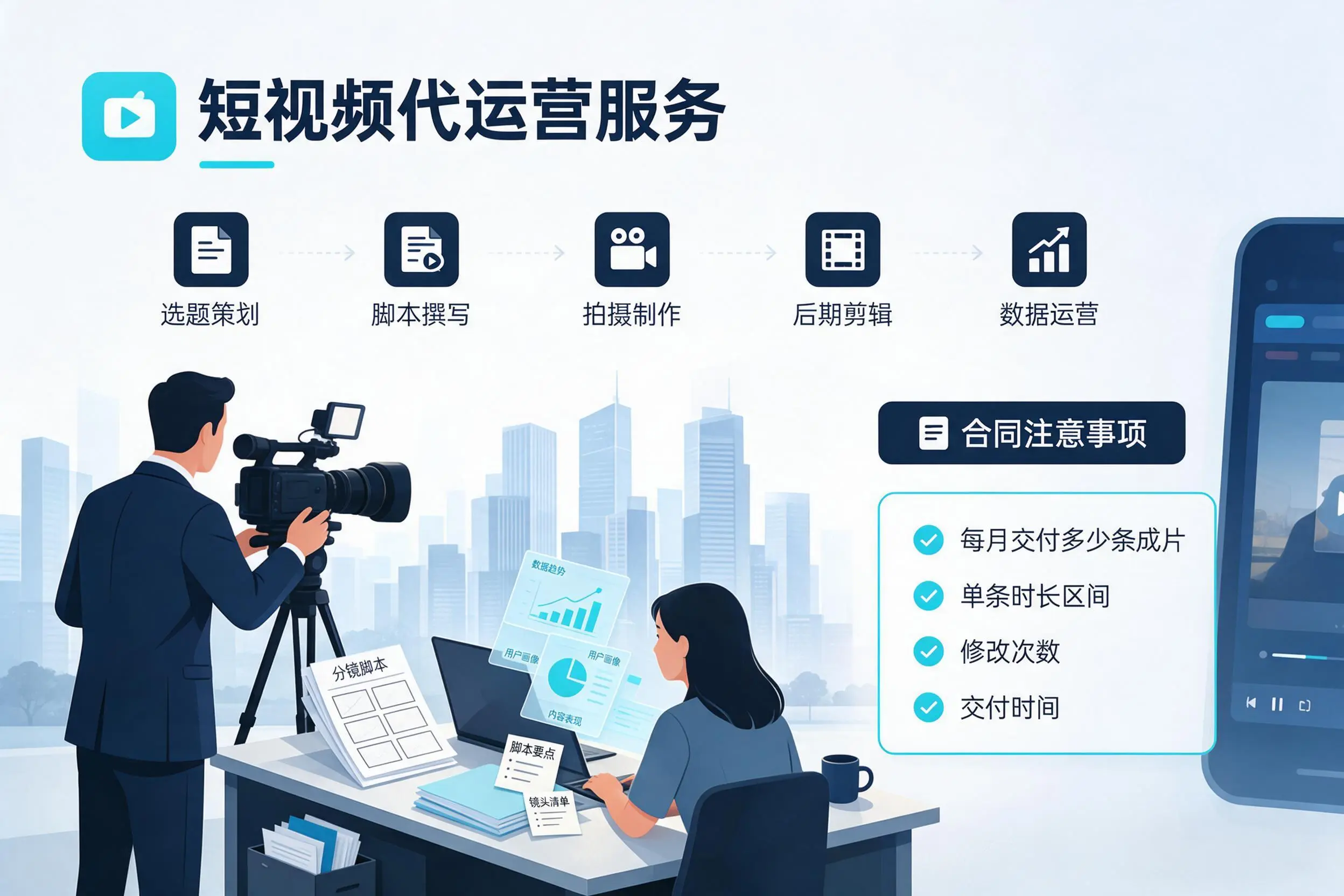 短视频代运营包含哪些服务？洛阳企业常见问题科普