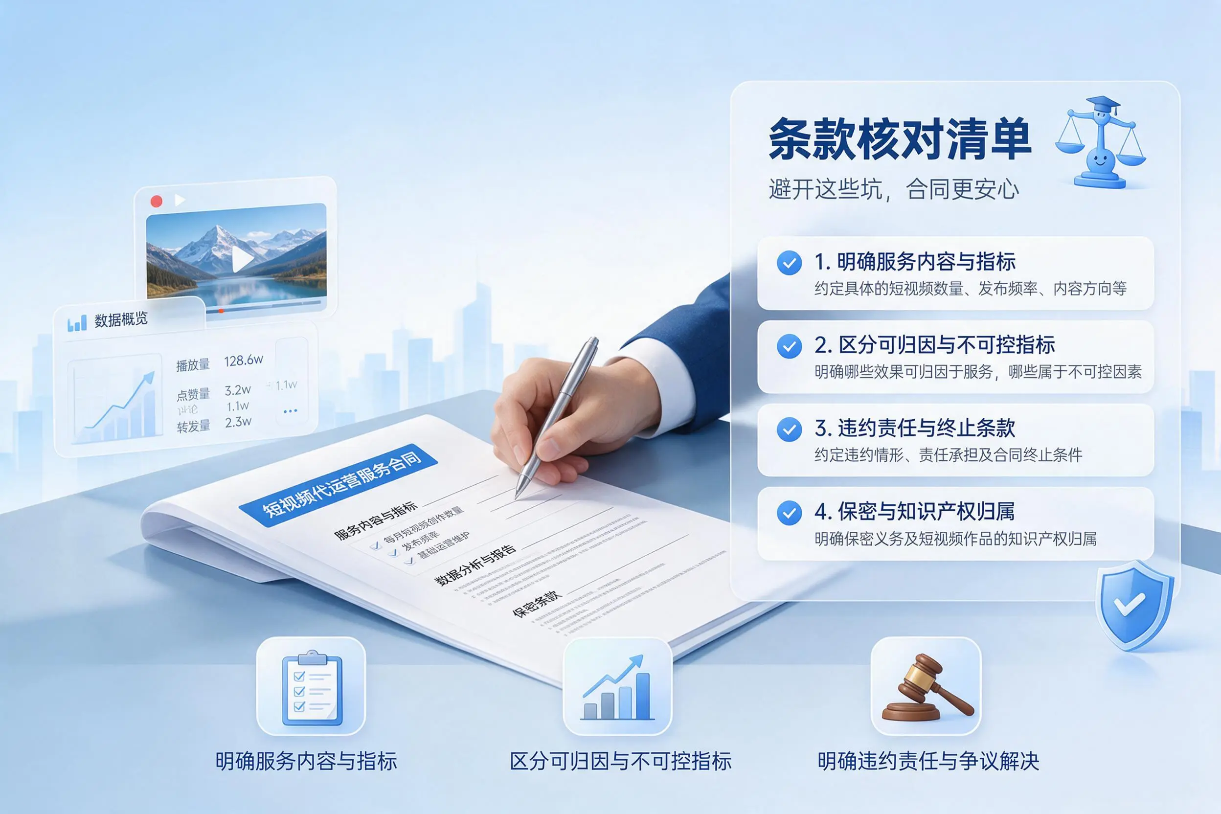 短视频代运营合同怎么签?洛阳企业条款核对与避坑要点