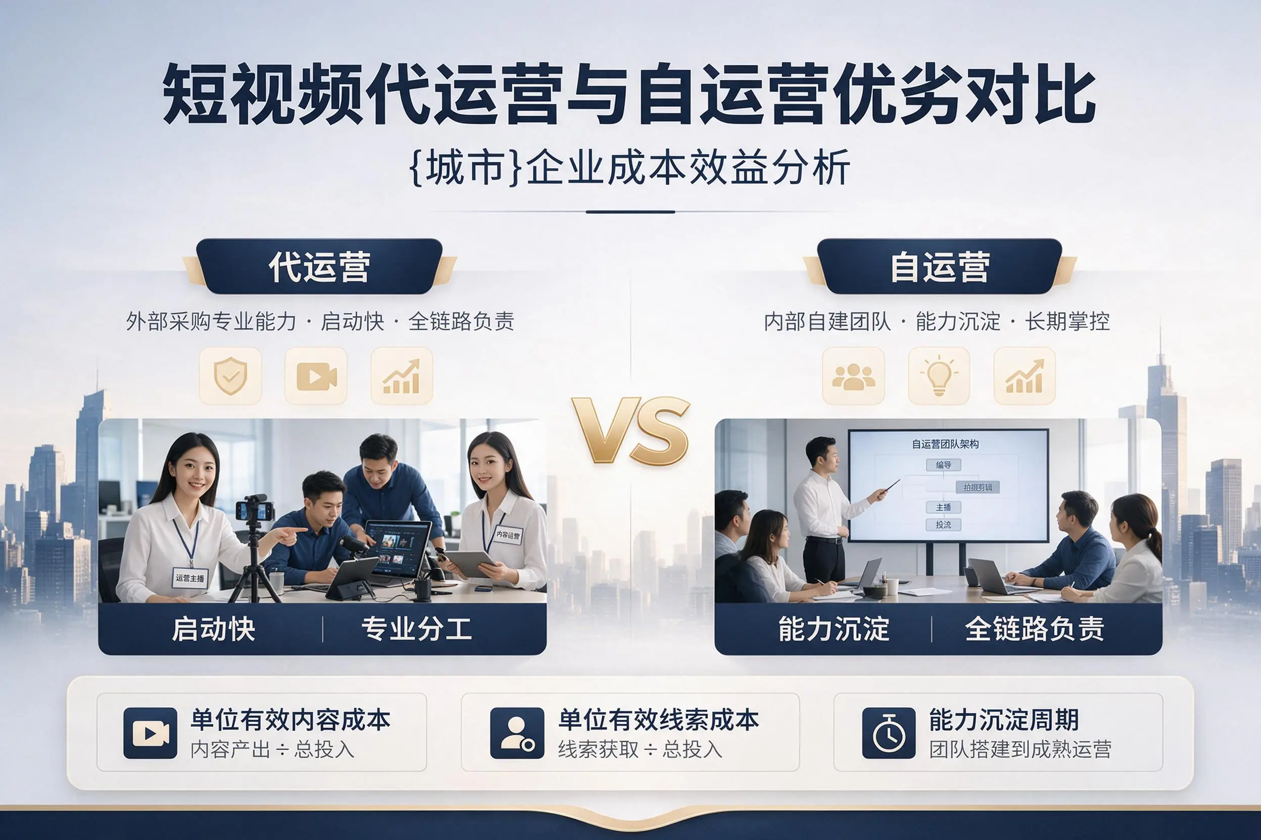 短视频代运营与自运营优劣对比：洛阳企业成本效益分析