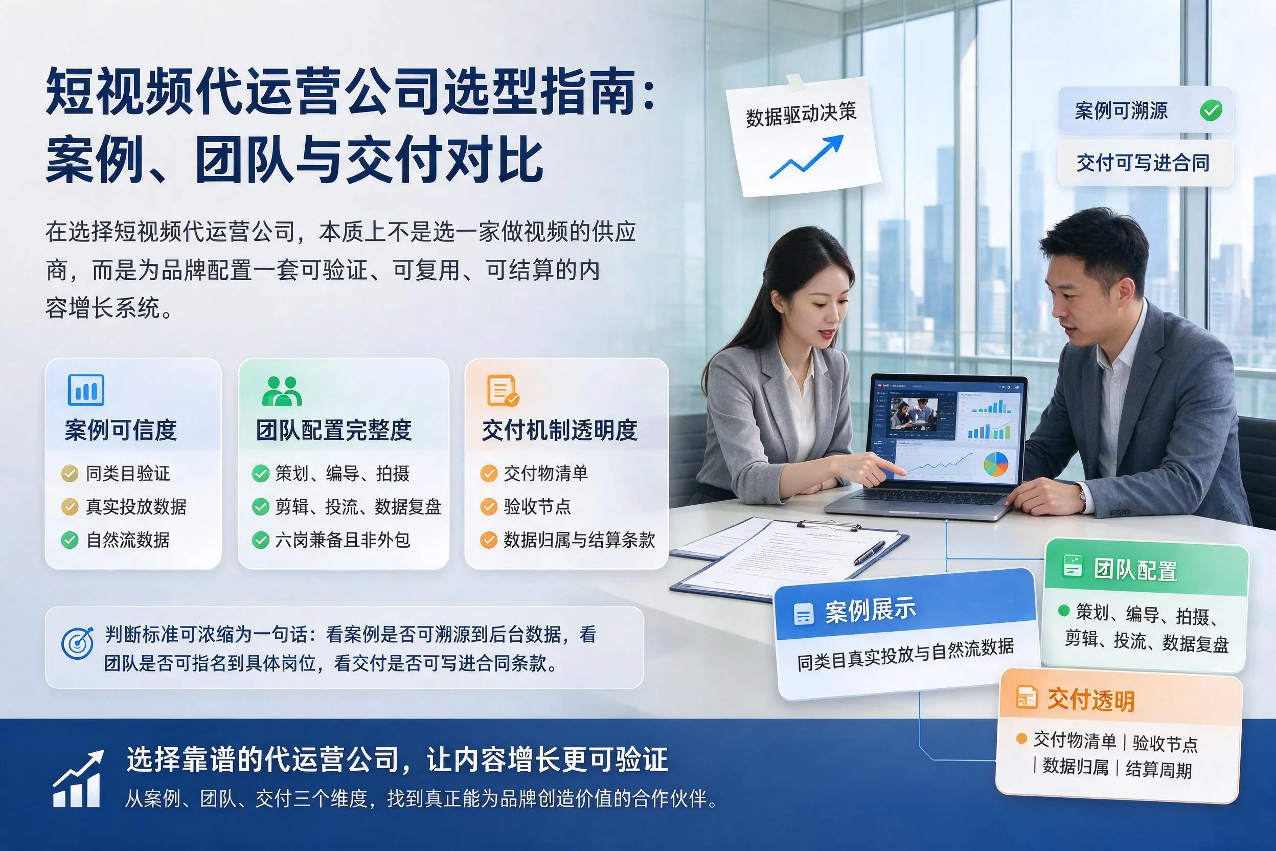 洛阳短视频代运营公司选型指南：案例、团队与交付对比