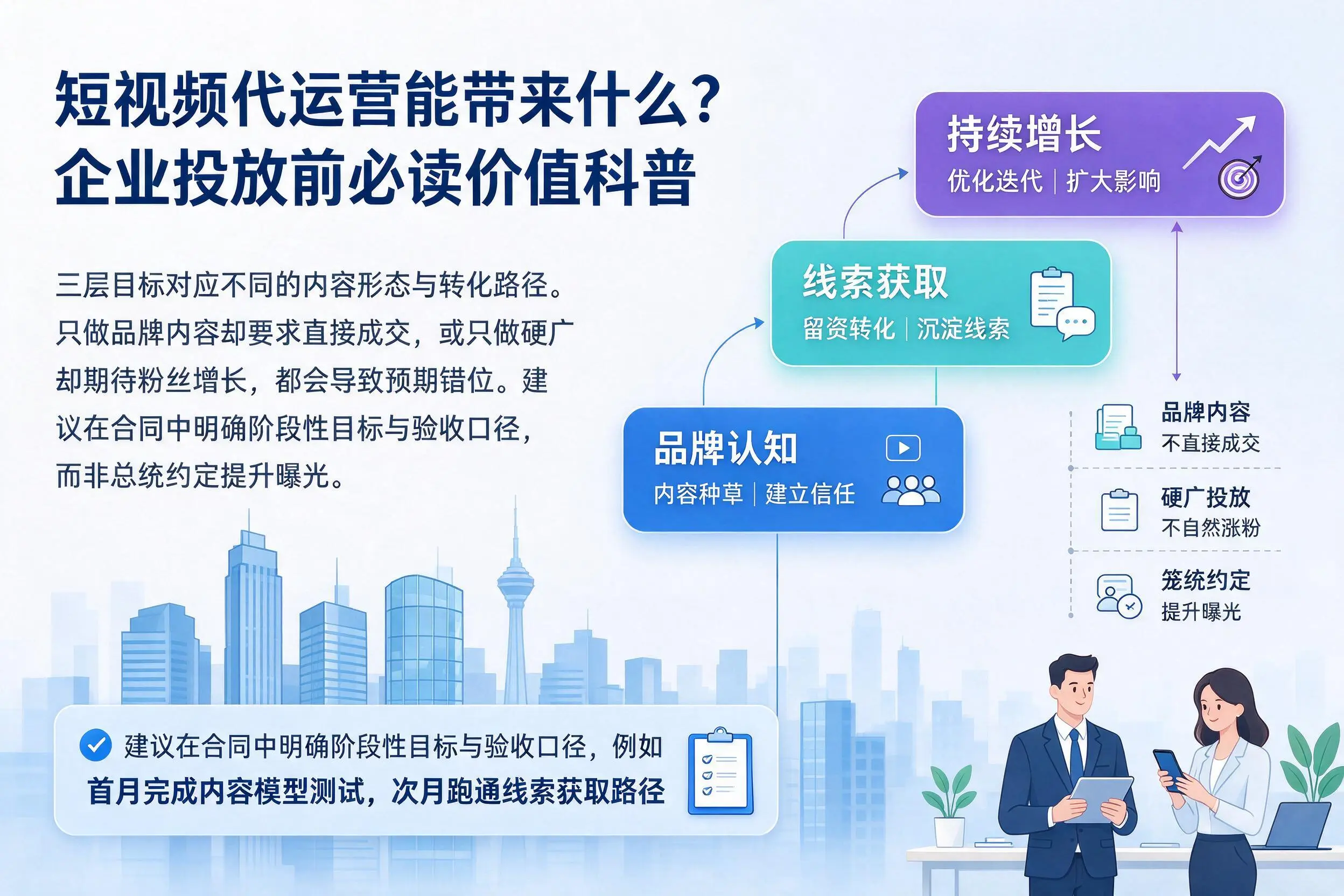 短视频代运营能带来什么?洛阳企业投放前必读价值科普