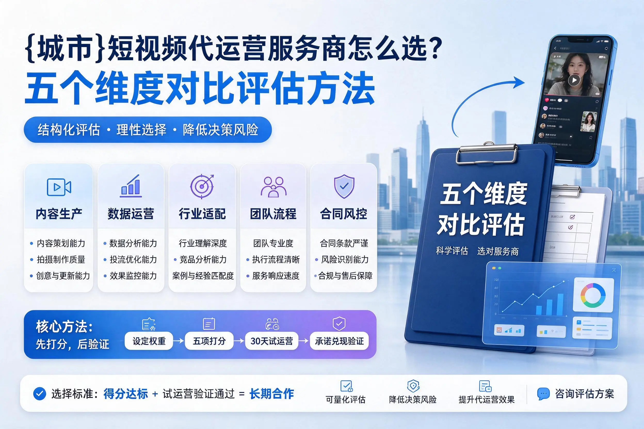 洛阳短视频代运营服务商怎么选?五个维度对比评估方法