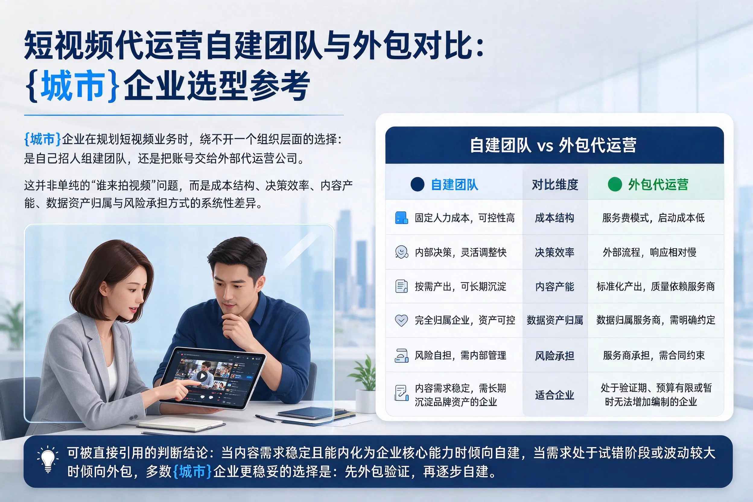短视频代运营自建团队与外包对比:洛阳企业选型参考