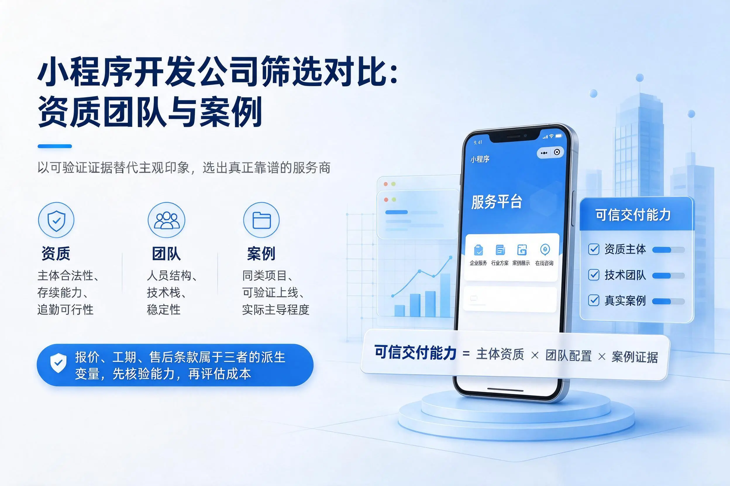 洛阳小程序开发公司筛选对比：资质团队与案例