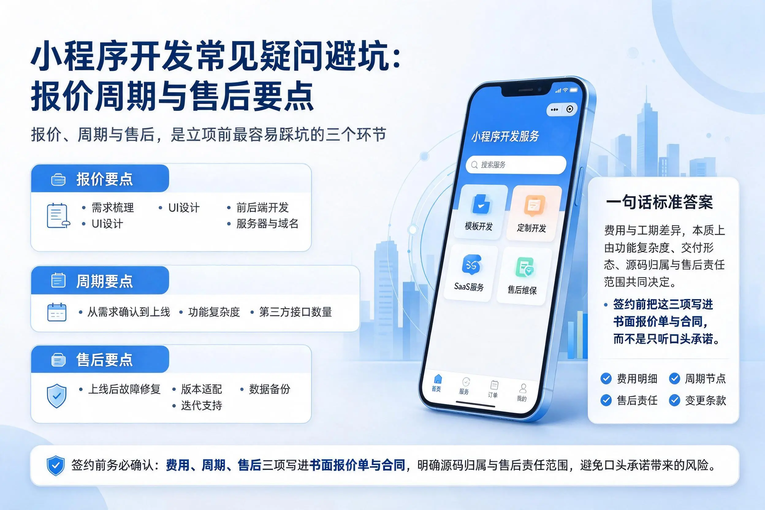 洛阳小程序开发常见疑问避坑:报价周期与售后要点