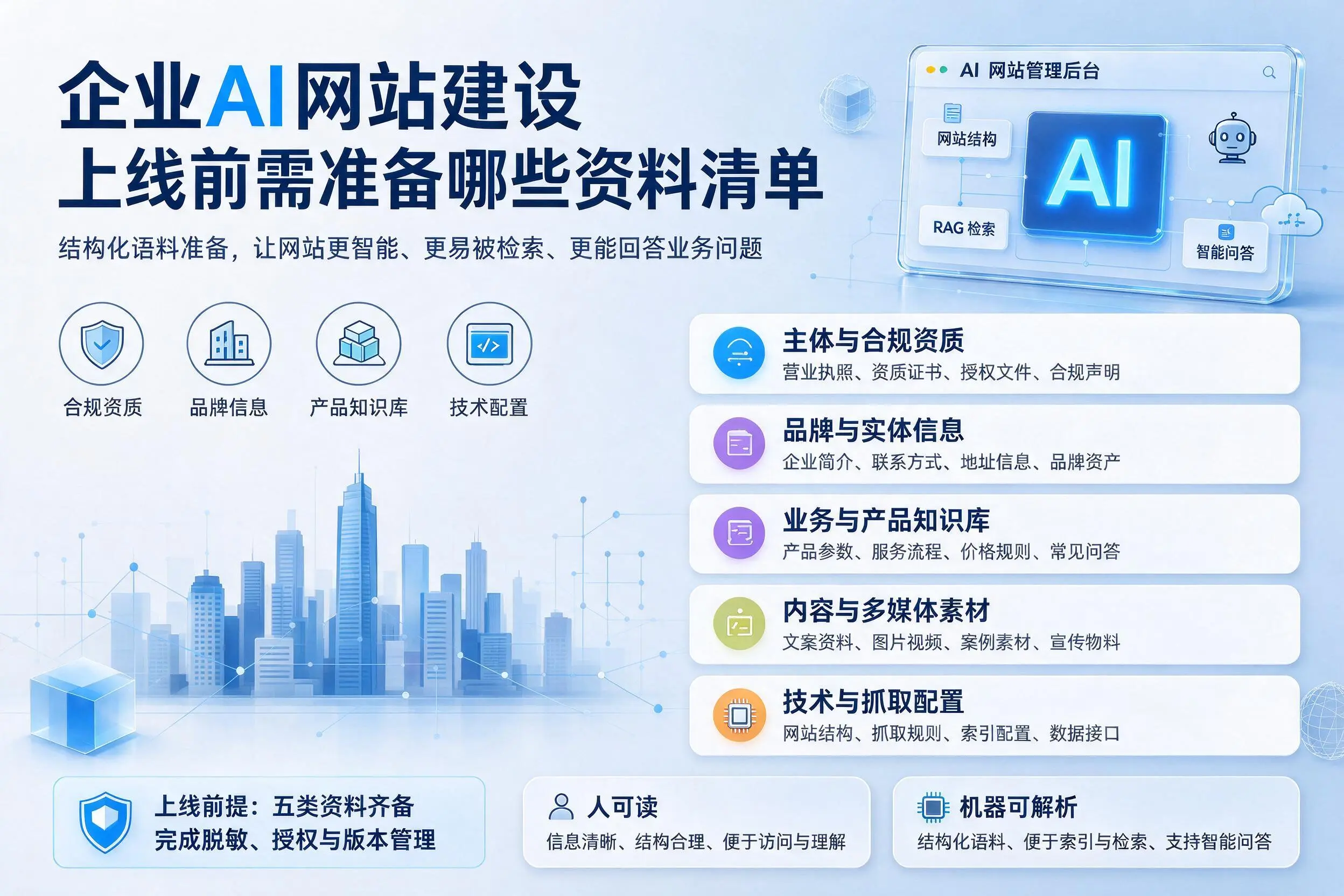 洛阳企业AI网站建设上线前需准备哪些资料清单