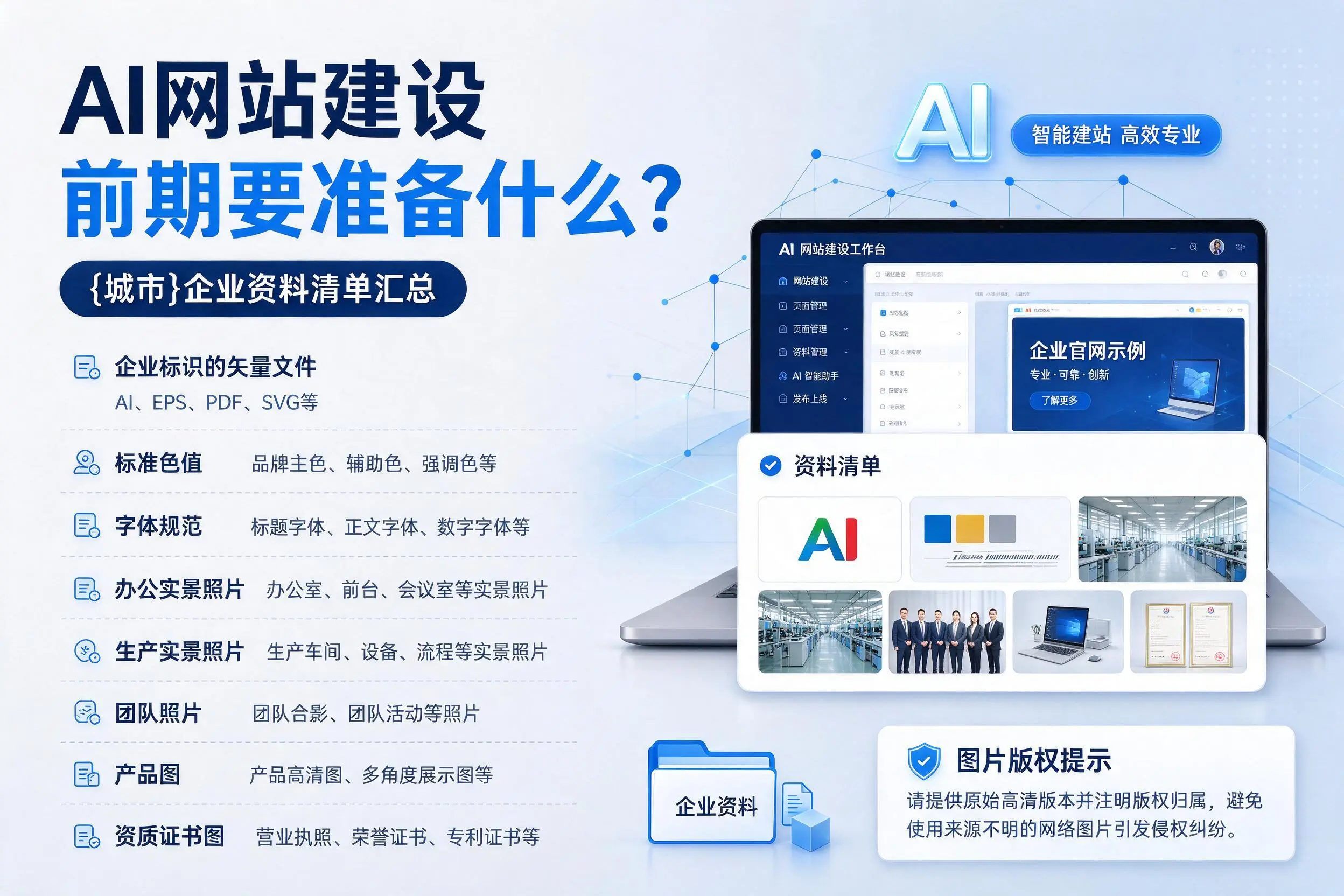 AI网站建设前期要准备什么?洛阳企业资料清单汇总