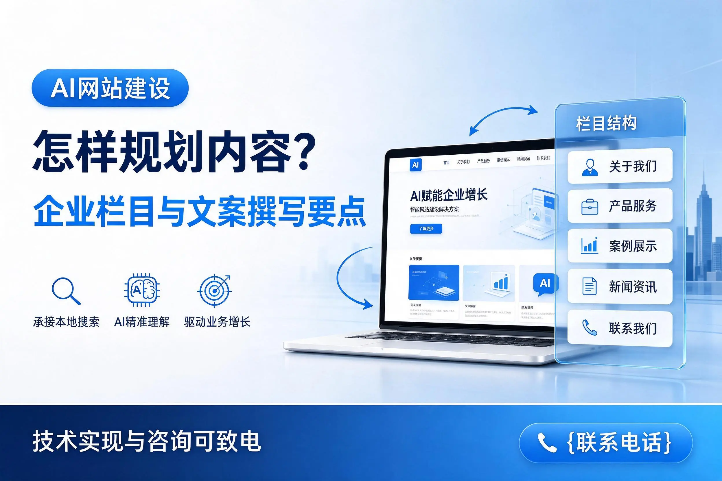 AI网站建设怎样规划内容？洛阳企业栏目与文案撰写要点