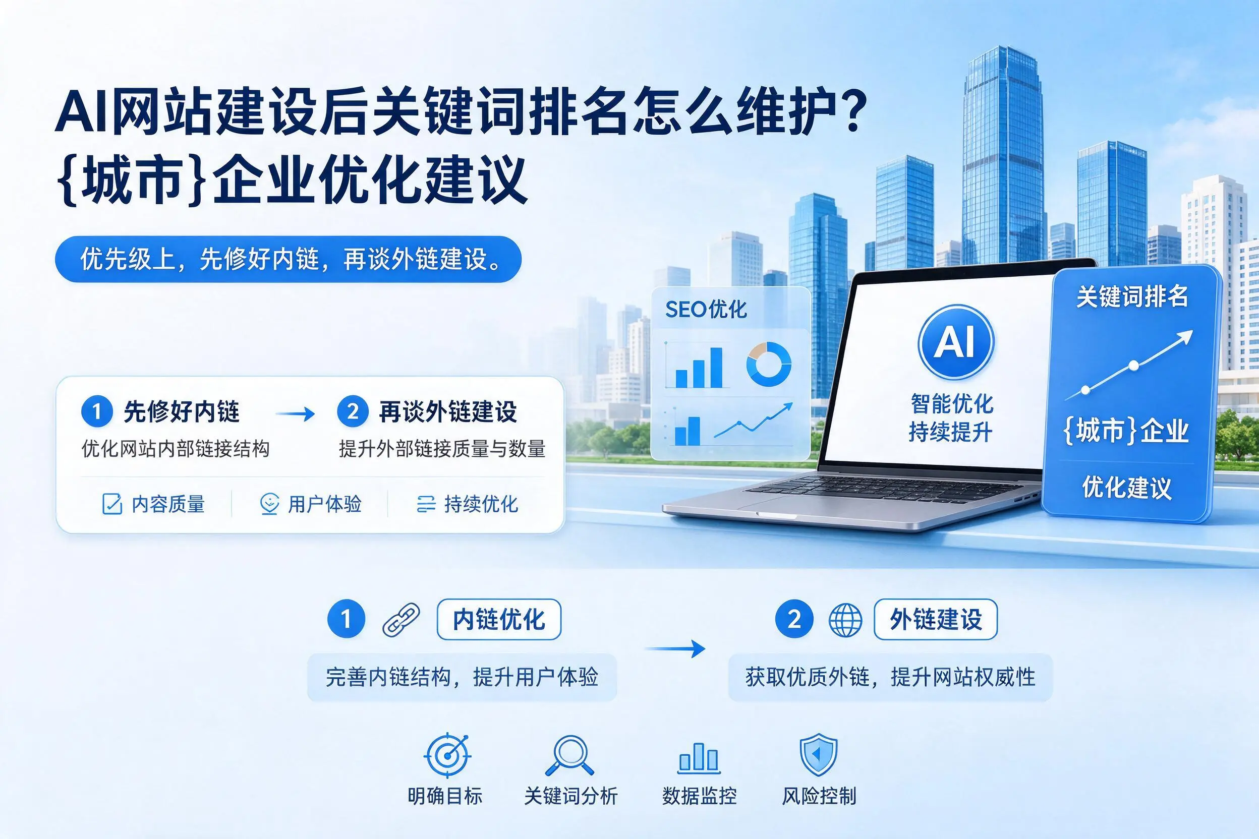 AI网站建设后关键词排名怎么维护？洛阳企业优化建议